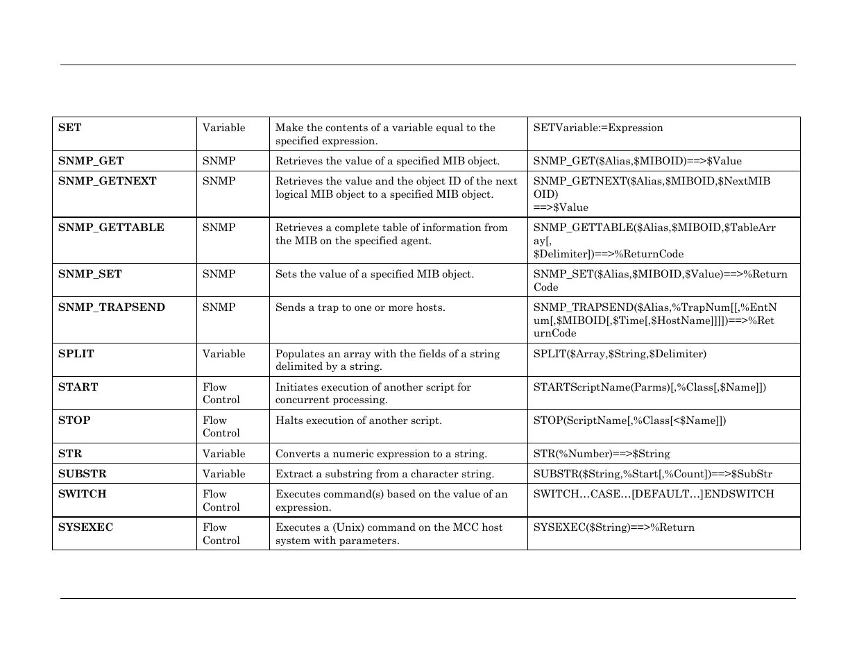 Visara Master Console Center Scripting Guide User Manual | Page 253 / 262