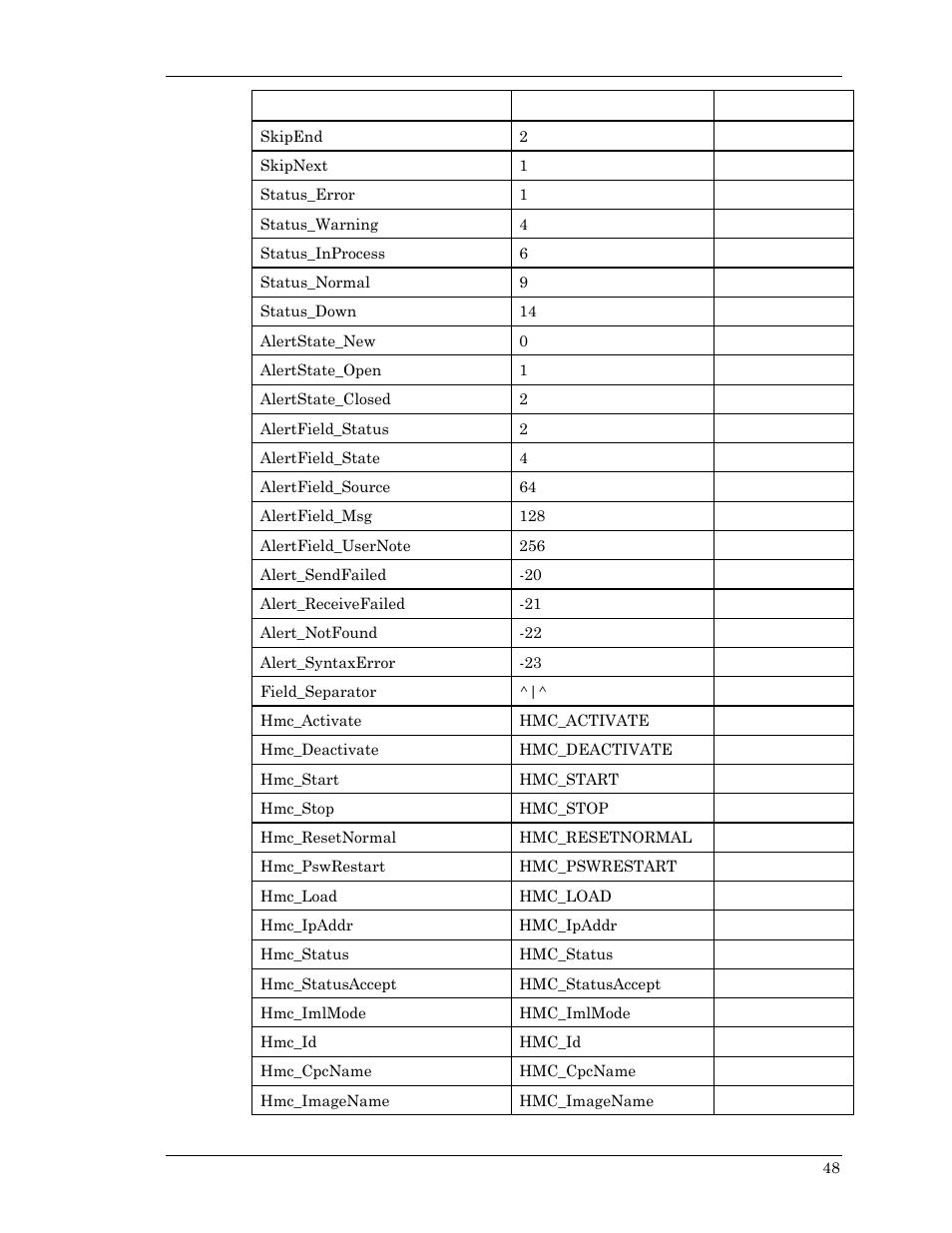 Visara Master Console Center Scripting Guide User Manual | Page 48 / 262