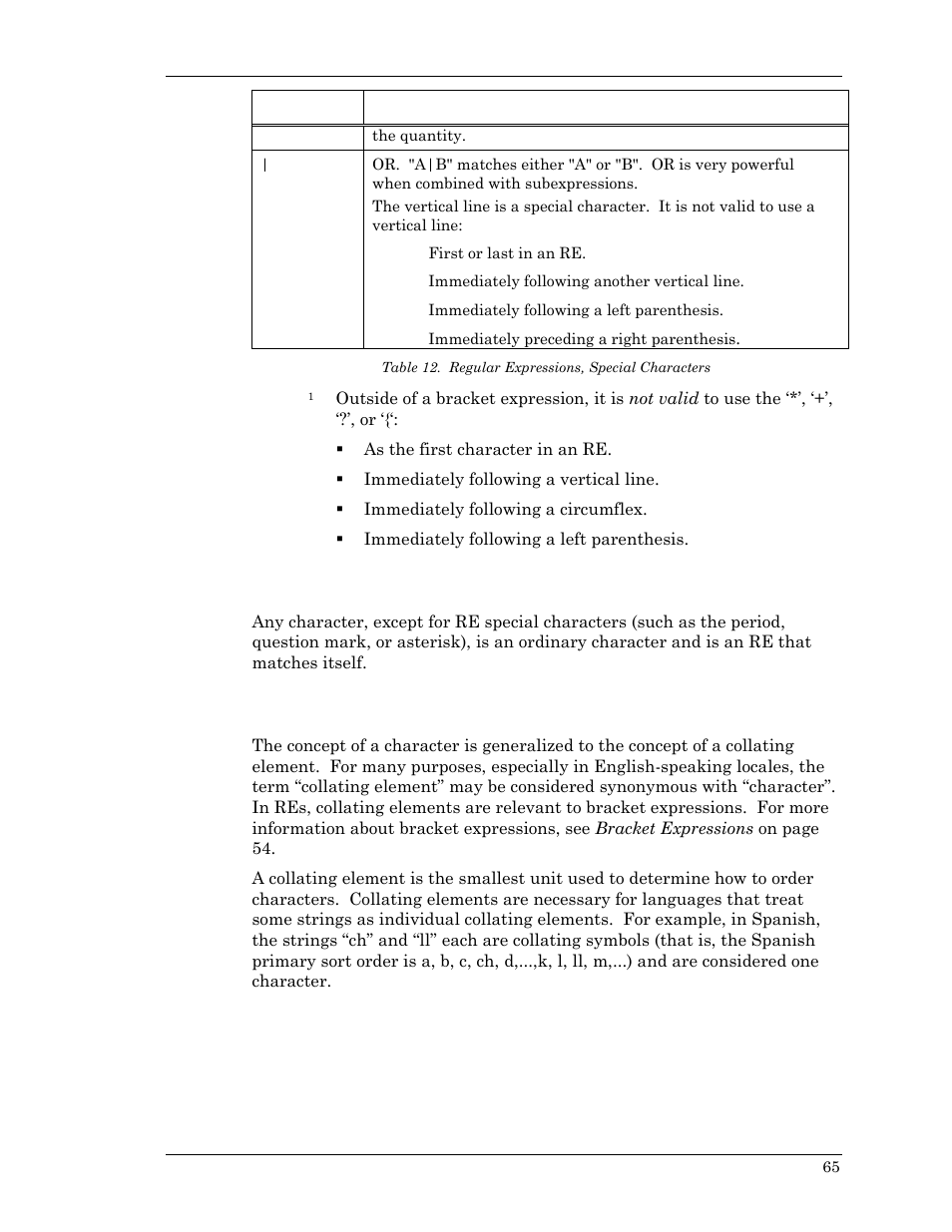 Ordinary characters, Collating elements, Ordinary characters collating elements | Table 12. regular expressions, special characters | Visara Master Console Center Scripting Guide User Manual | Page 65 / 262