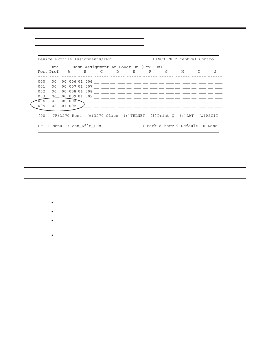 Device profile assignments - lan printers, Configuring for remote management, For remote management | Lan printers, Configuring for, Configuring for remote management -26 | Visara SCON-20L Installation User Manual | Page 44 / 100
