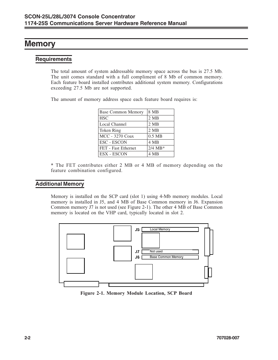 Memory, Requirements, Additional memory | Memory requirements, Memory -2, Requirements -2 additional memory -2 | Visara SCON-25L Reference Manual User Manual | Page 12 / 52