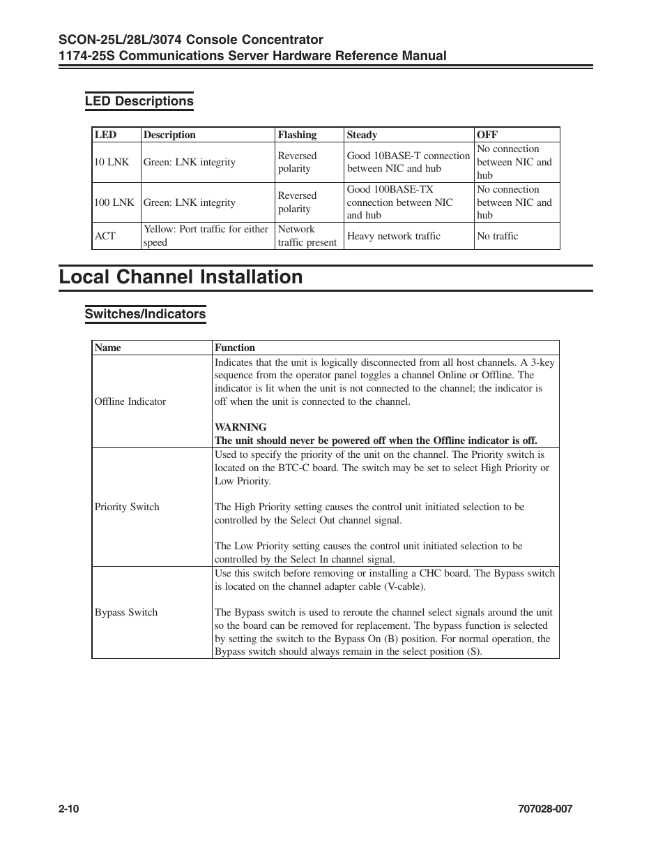 Led descriptions, Local channel installation, Switches/indicators | Led descriptions -10, Local channel installation -10, Switches/indicators -10 | Visara SCON-25L Reference Manual User Manual | Page 20 / 52