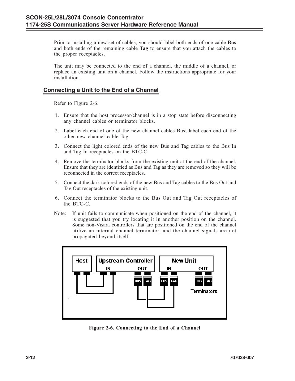 Visara SCON-25L Reference Manual User Manual | Page 22 / 52