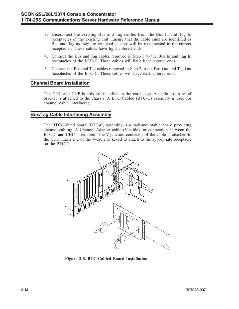 Channel board installation, Bus/tag cable interfacing assembly, Bus/tag cable interfacing | Visara SCON-25L Reference Manual User Manual | Page 24 / 52