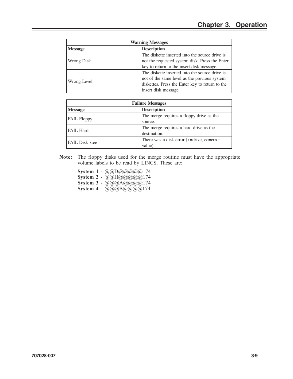 Chapter 3. operation | Visara SCON-25L Reference Manual User Manual | Page 41 / 52