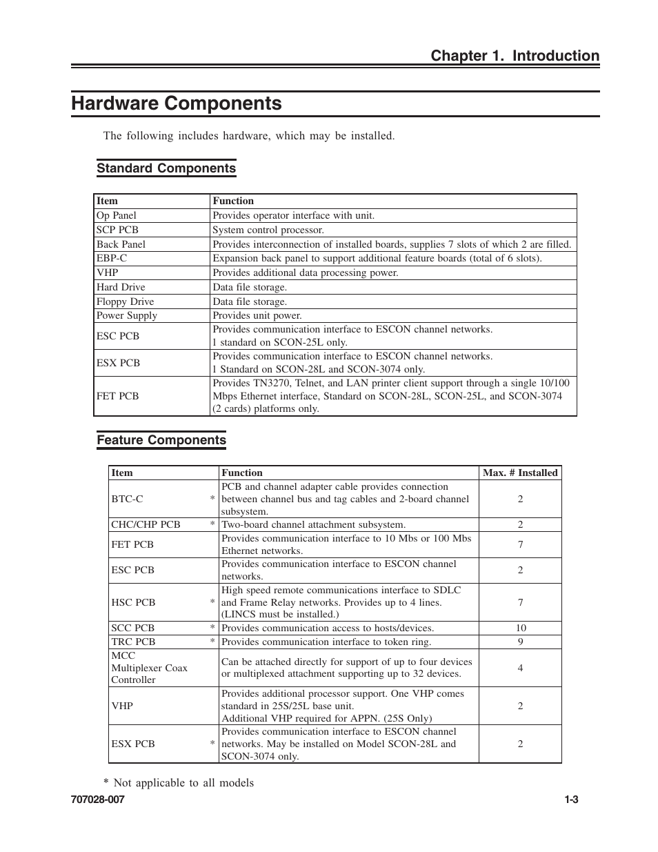 Hardware components, Standard components, Feature components | Btc-c, Chc/chp, Hardware components -3, Standard components -3 feature components -3, Chapter 1. introduction | Visara SCON-25L Reference Manual User Manual | Page 9 / 52