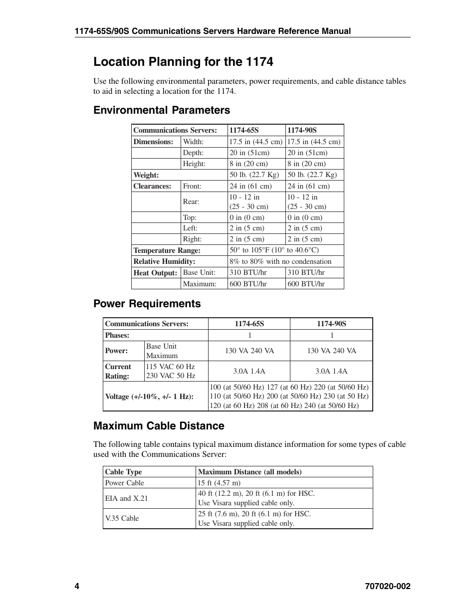 Location planning for the 1174, Environmental parameters, Power requirements | Maximum cable distance, Eia and x.21, Power cable, V.35 cable | Visara 1174-65S User Manual | Page 10 / 42
