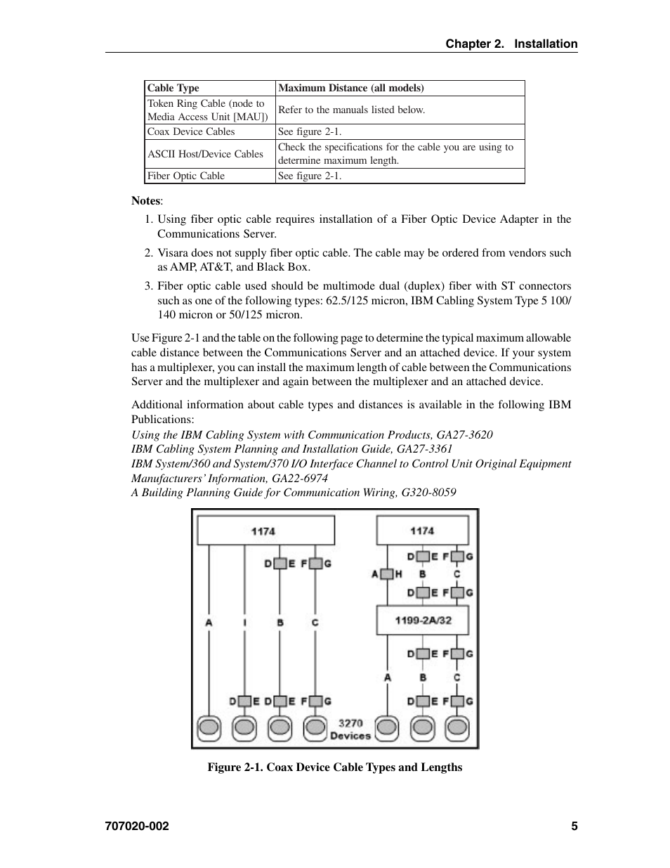 Ascii host/device cables, Coax device cables, Types and lengths | Fiber optic cable, Token ring cable | Visara 1174-65S User Manual | Page 11 / 42