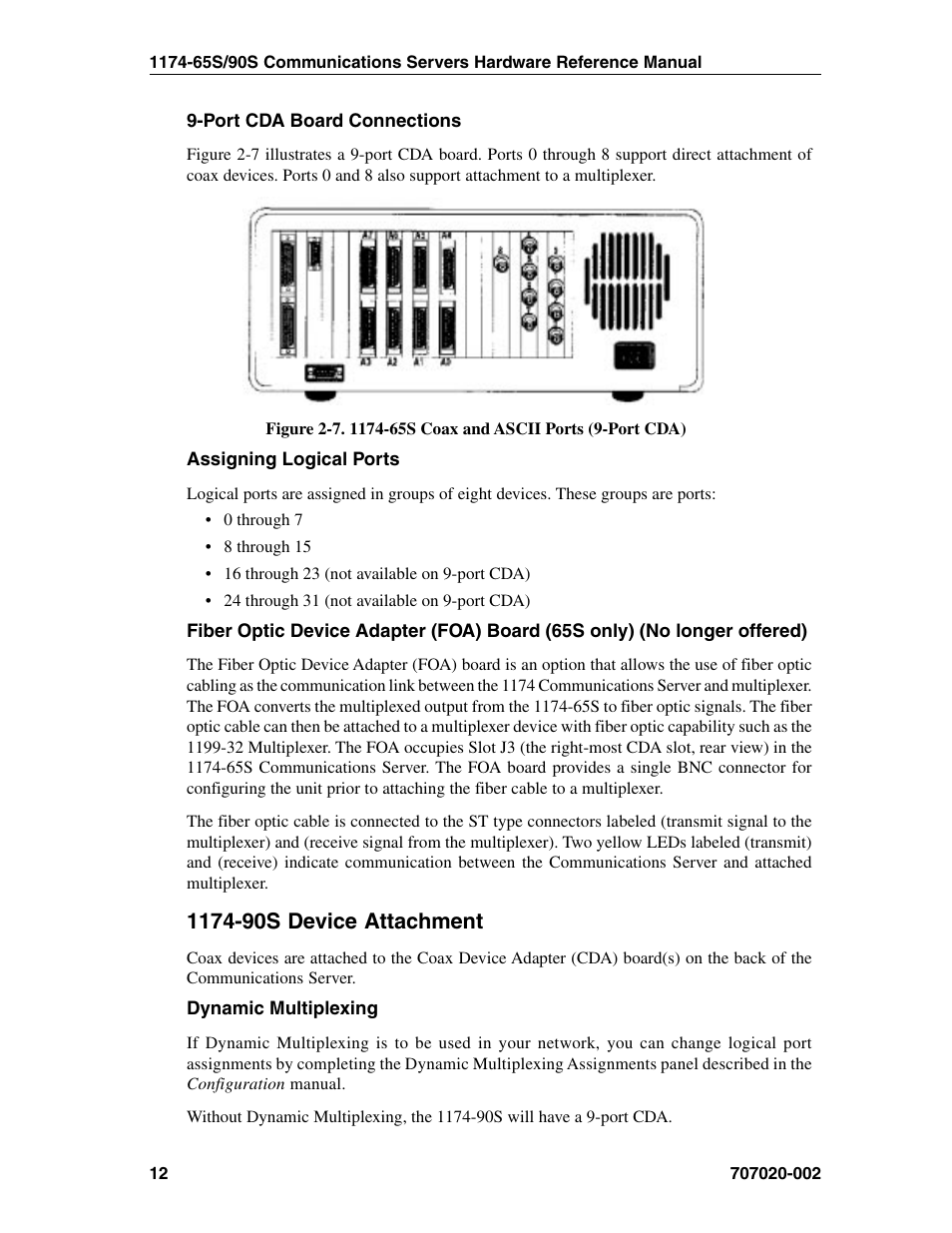 1174-90s device attachment, Device attachment, Port cda board connections | Fiber optic device adapter (foa) board (65s only) | Visara 1174-65S User Manual | Page 18 / 42
