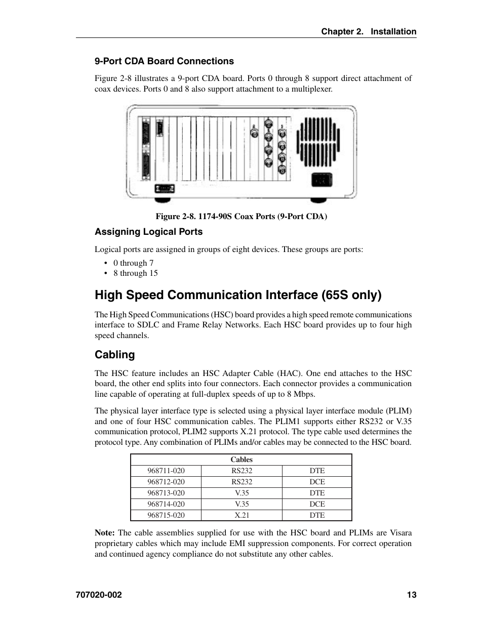 High speed communication interface (65s only), Cabling, High speed communication interface | Visara 1174-65S User Manual | Page 19 / 42
