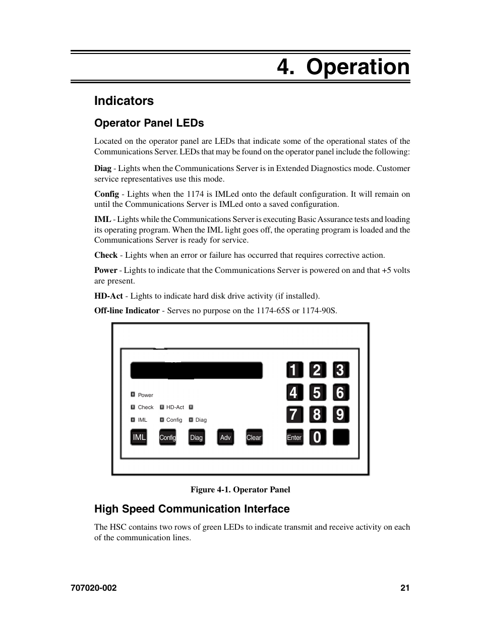 Operation, Indicators, Operator panel leds | High speed communication interface, Check, Config, Diag, Hd-act, Off-line indicator, Power | Visara 1174-65S User Manual | Page 27 / 42