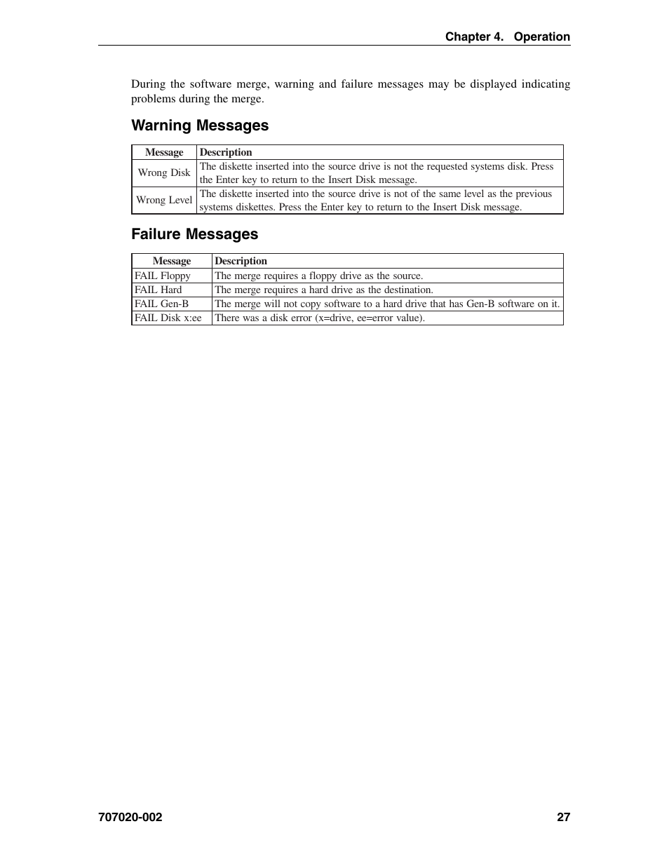 Warning messages, Failure messages, Warning messages failure messages | Visara 1174-65S User Manual | Page 33 / 42