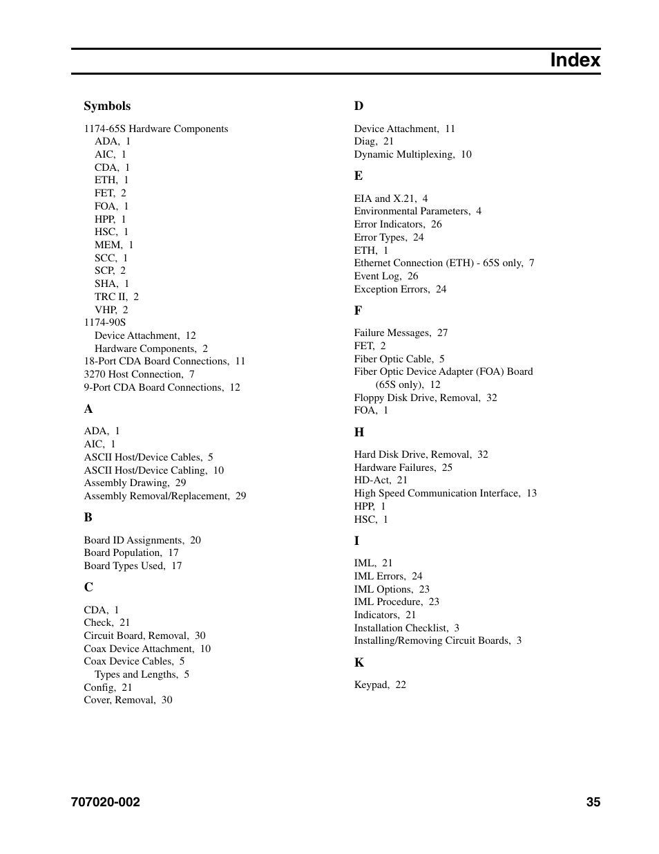 Index, Symbols, 1174-65s hardware components | 1174-90s | Visara 1174-65S User Manual | Page 41 / 42