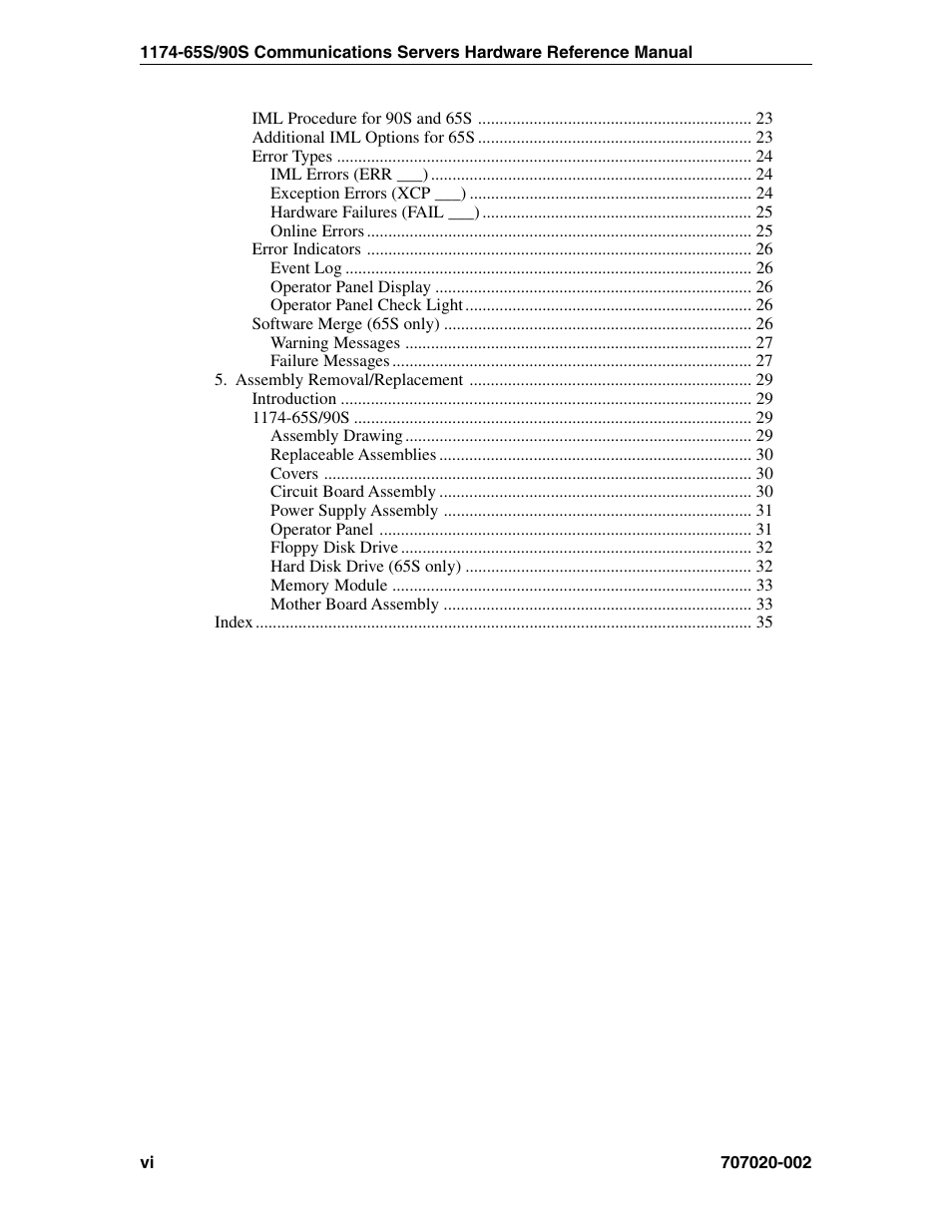 Visara 1174-65S User Manual | Page 6 / 42