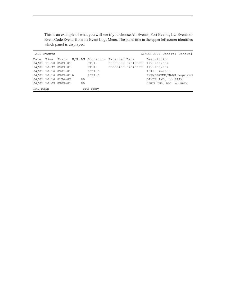 Port, lu & event code events log | Visara LINCS Central Control User Manual | Page 106 / 180