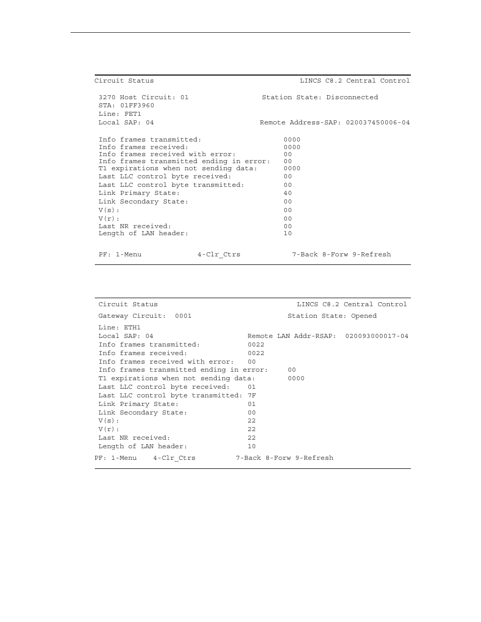 Host circuit status example, Gateway circuit status example | Visara LINCS Central Control User Manual | Page 122 / 180