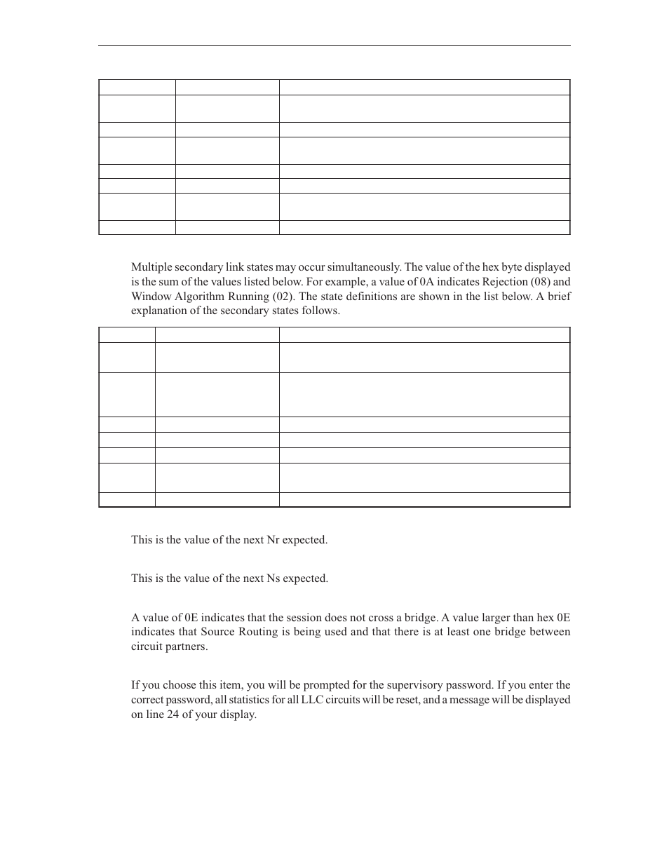 Visara LINCS Central Control User Manual | Page 125 / 180