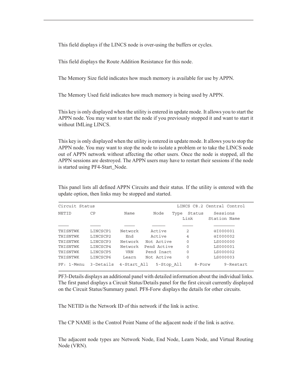 Appn circuit status | Visara LINCS Central Control User Manual | Page 140 / 180