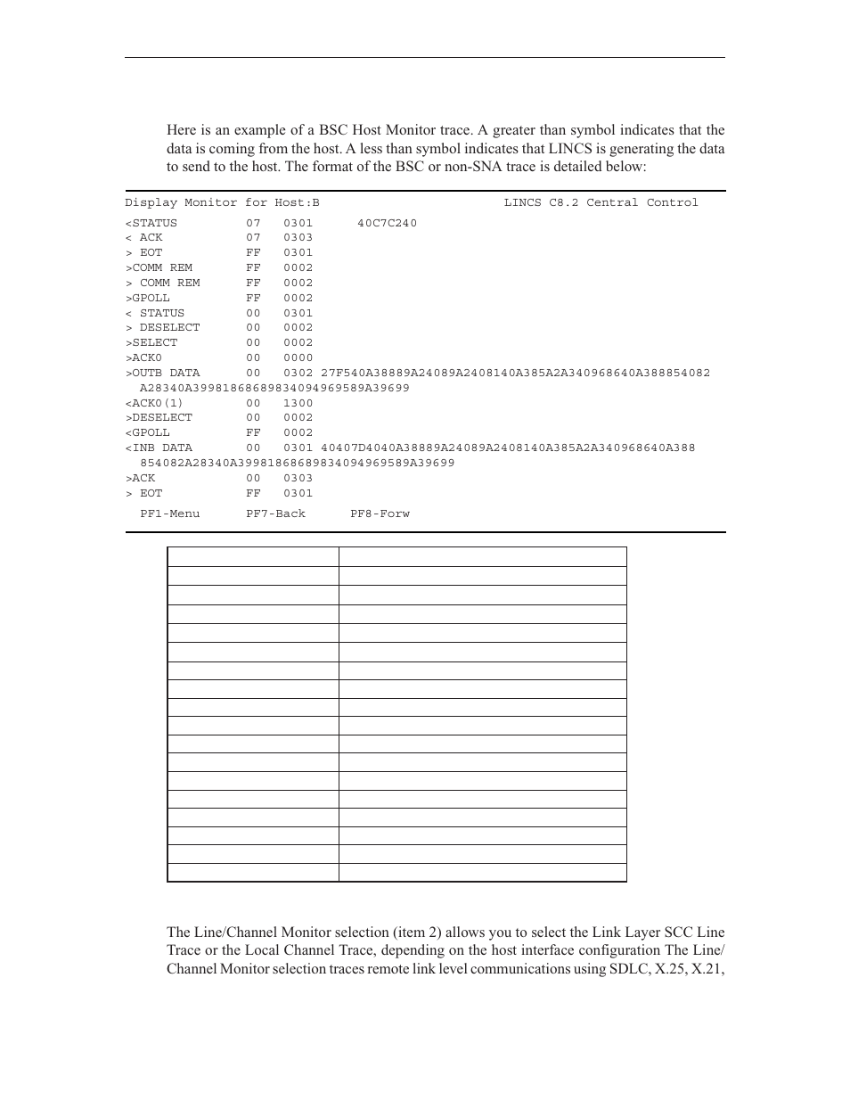 Line/channel monitor menu | Visara LINCS Central Control User Manual | Page 164 / 180