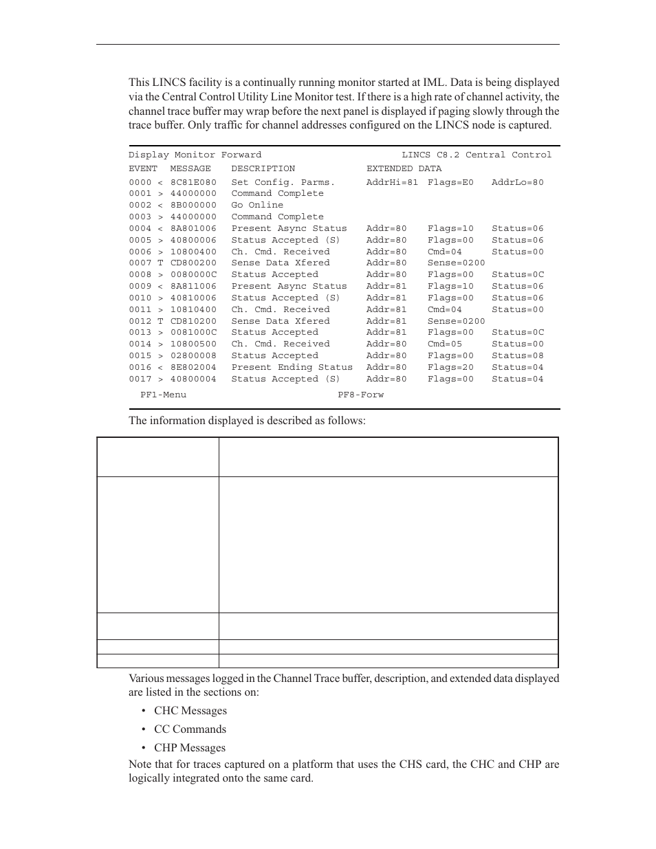 Visara LINCS Central Control User Manual | Page 168 / 180