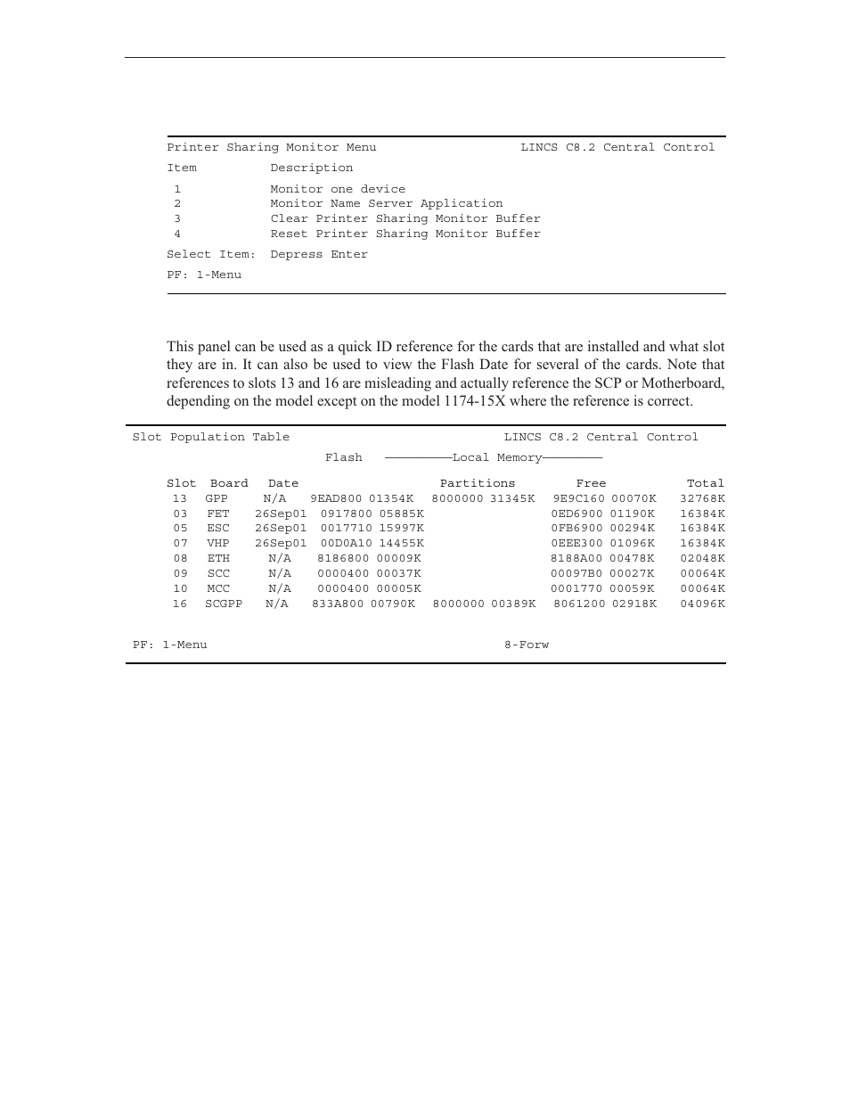 Printer sharing monitor menu, Slot population table | Visara LINCS Central Control User Manual | Page 177 / 180