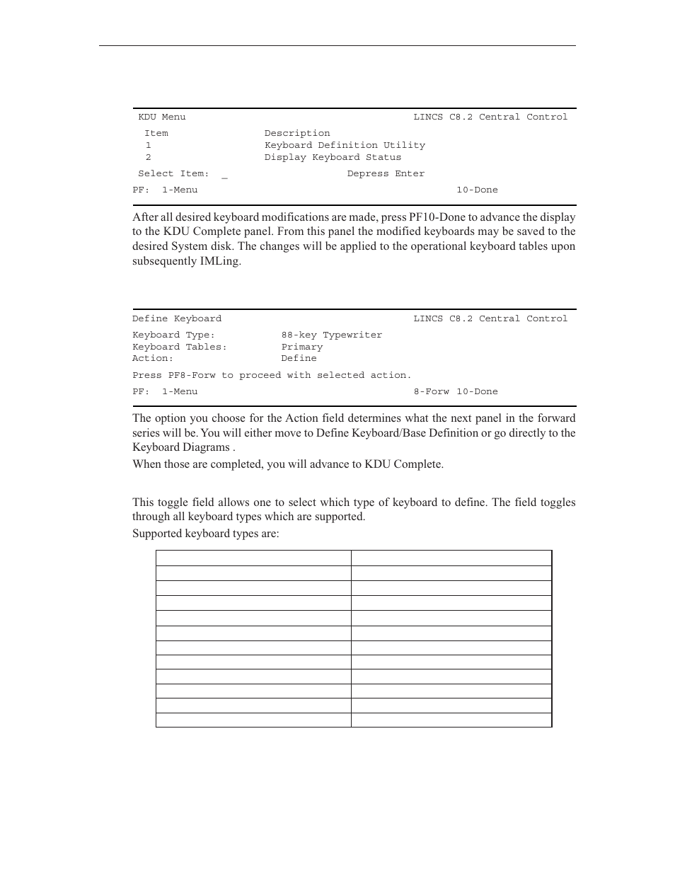 Kdu main panel, Define keyboard | Visara LINCS Central Control User Manual | Page 18 / 180