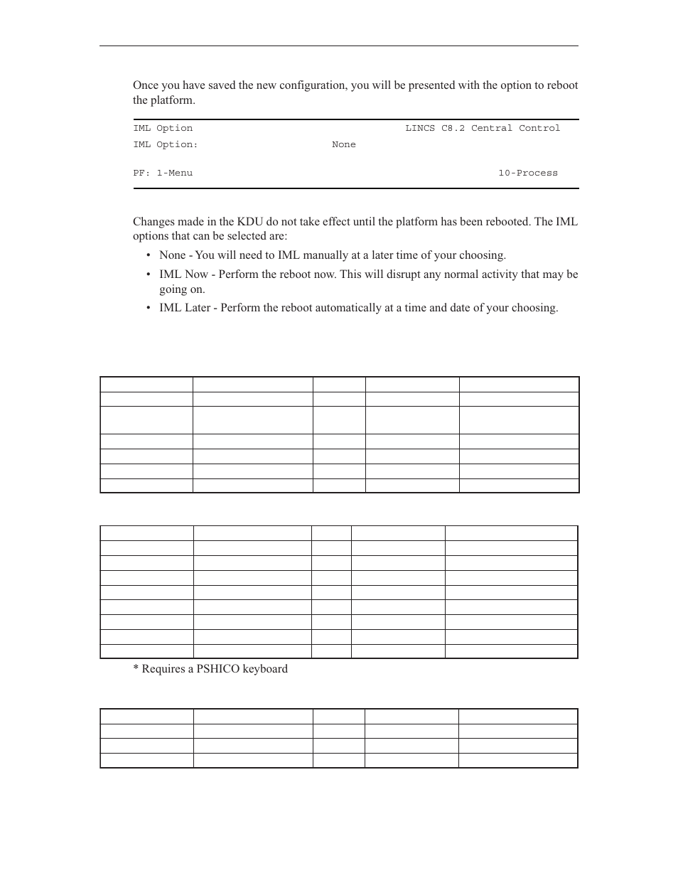 Key acronyms | Visara LINCS Central Control User Manual | Page 22 / 180