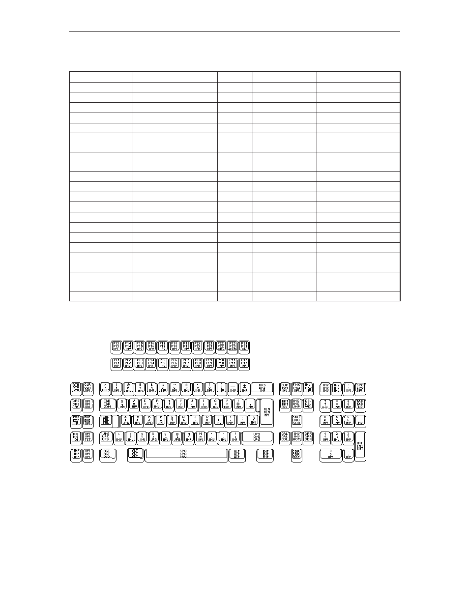 Sample keyboard | Visara LINCS Central Control User Manual | Page 24 / 180