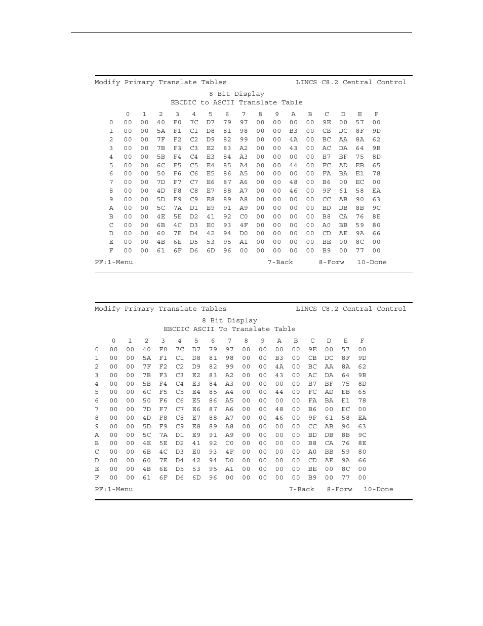 8 bit display - ebcdic to ascii, 8 bit display - ascii to ebcdic | Visara LINCS Central Control User Manual | Page 40 / 180