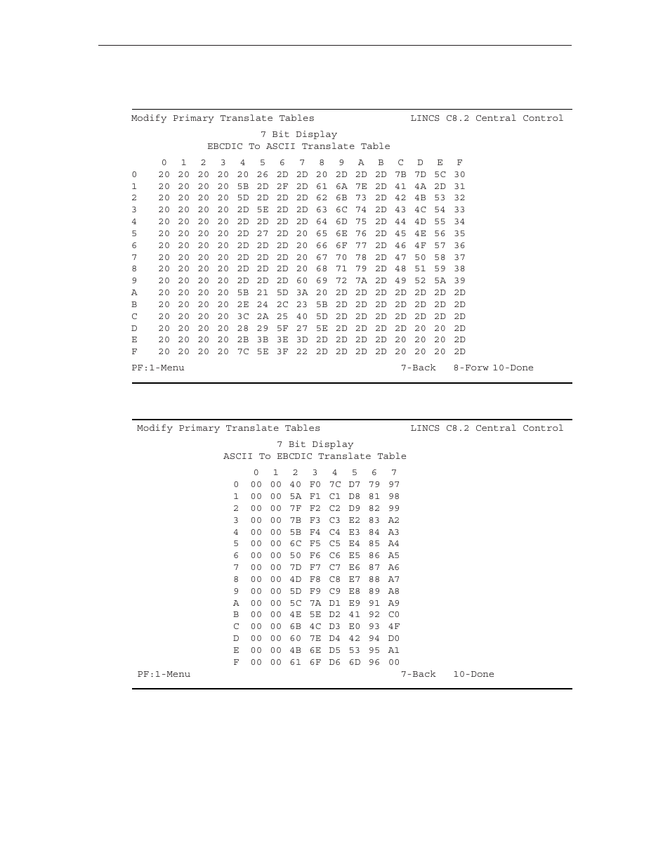 7 bit display - ebcdic to ascii, 7 bit display - ascii to ebcdic | Visara LINCS Central Control User Manual | Page 41 / 180