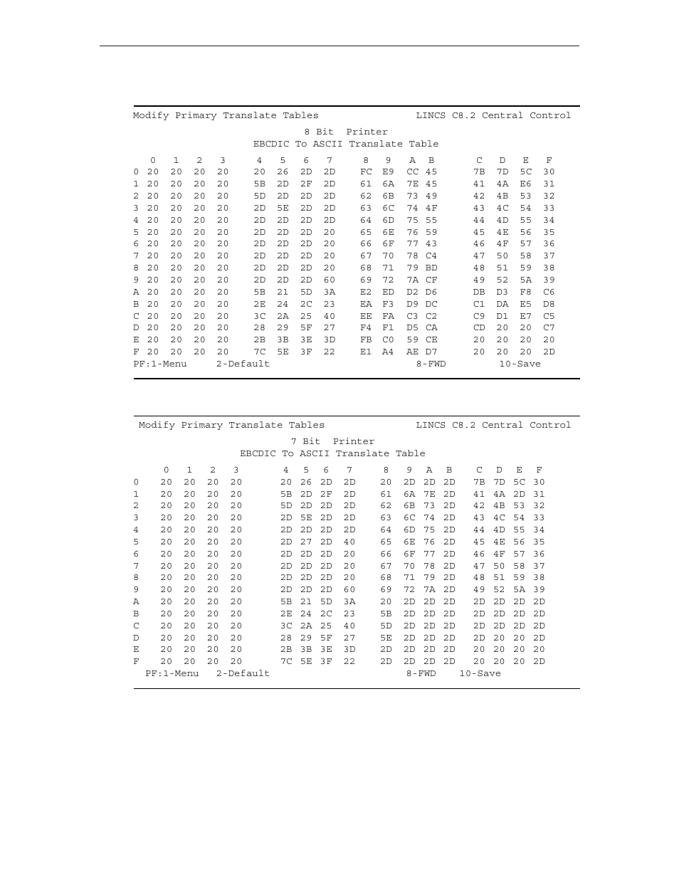 8 bit printer - ebcdic to ascii translate table, 7 bit printer - ebcdic to ascii translate table | Visara LINCS Central Control User Manual | Page 42 / 180