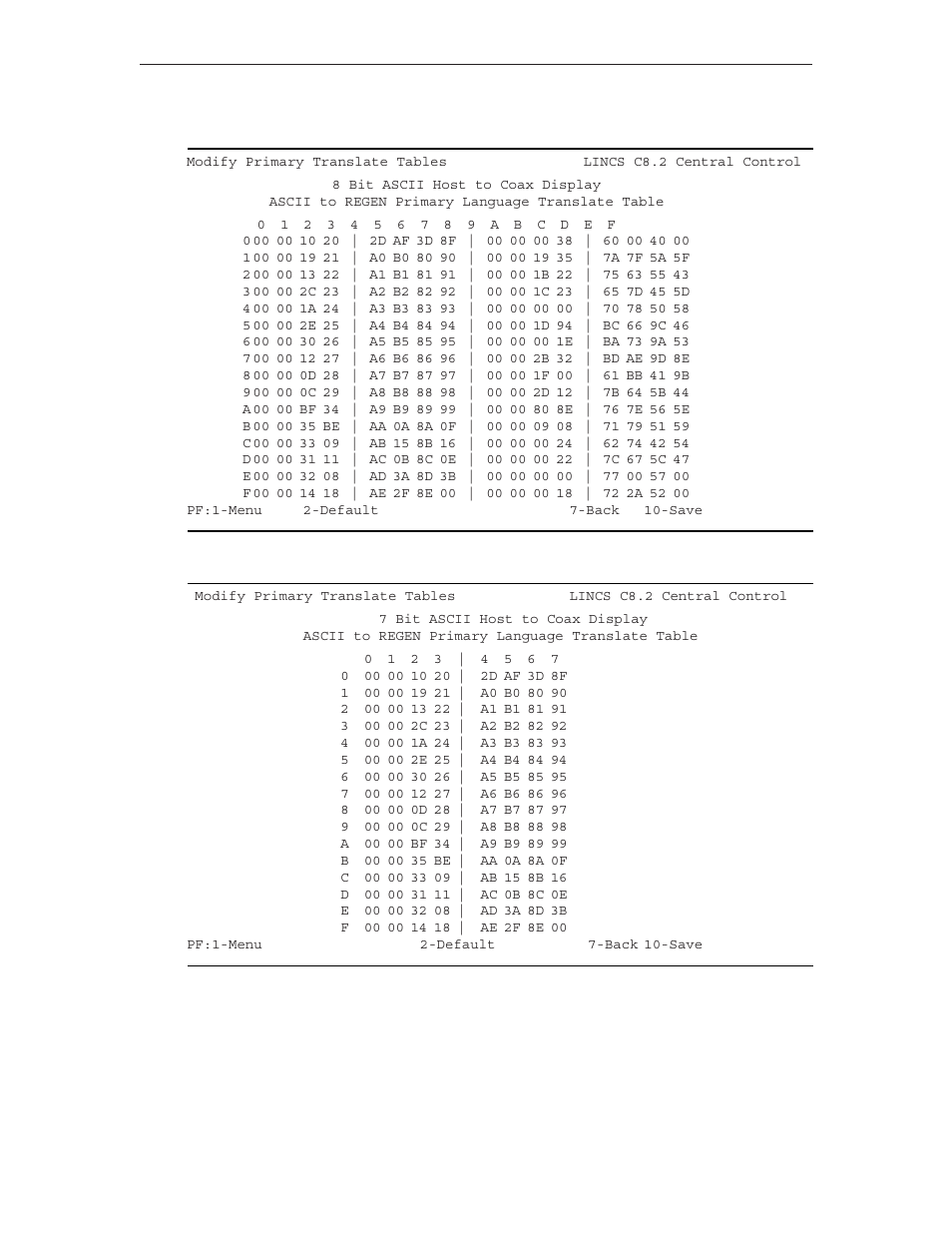 8 bit ascii host to coax display - ascii to regen, 7 bit ascii host to coax display - ascii to regen | Visara LINCS Central Control User Manual | Page 43 / 180