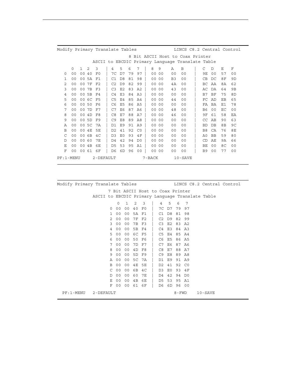 8 bit ascii host to coax printer - ascii to ebcdic, 7 bit ascii host to coax | Visara LINCS Central Control User Manual | Page 44 / 180