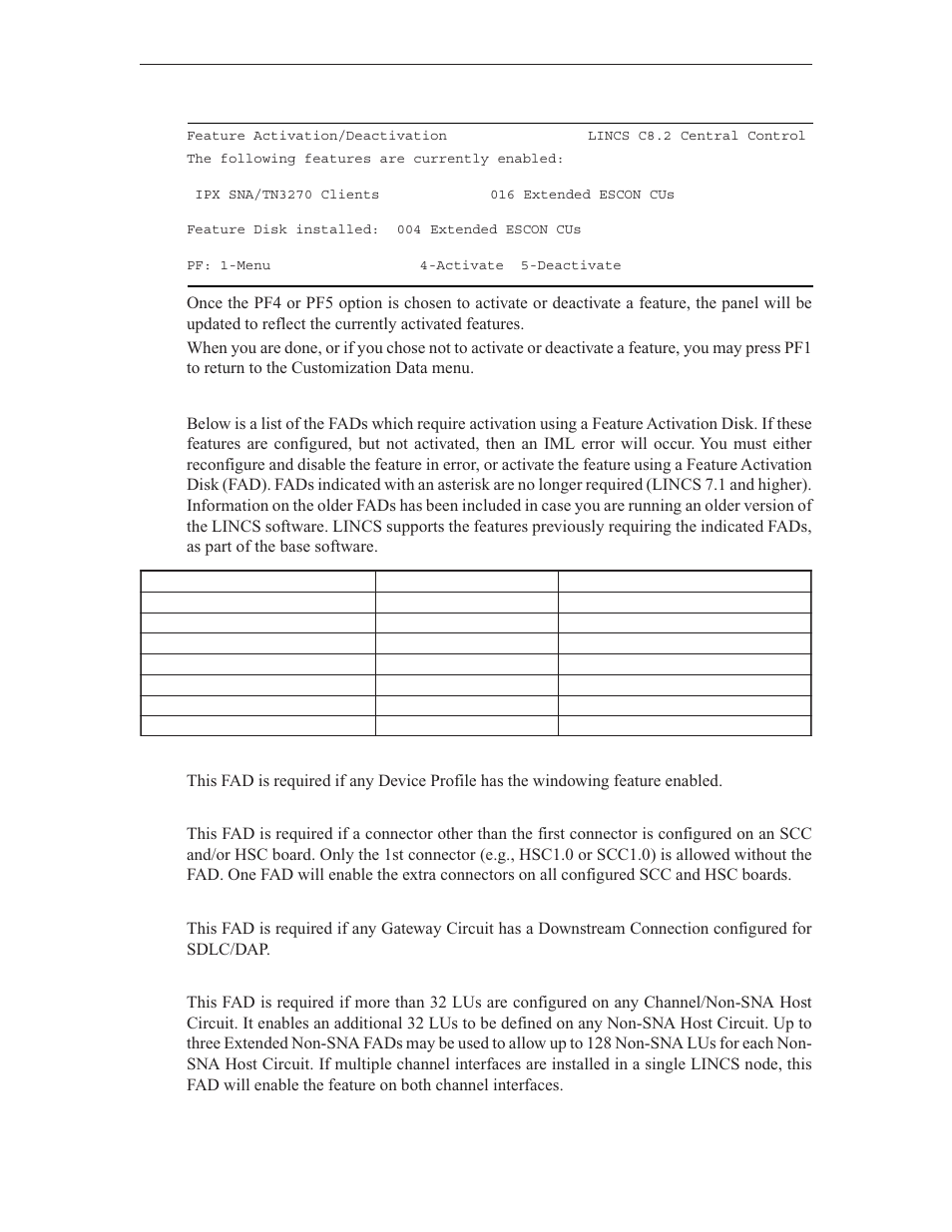 Visara LINCS Central Control User Manual | Page 64 / 180