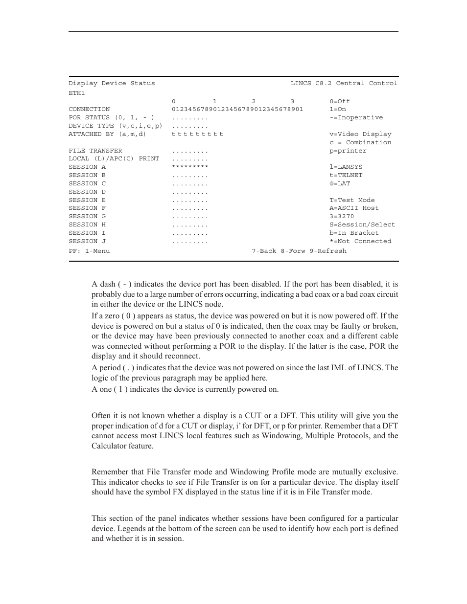 Visara LINCS Central Control User Manual | Page 95 / 180