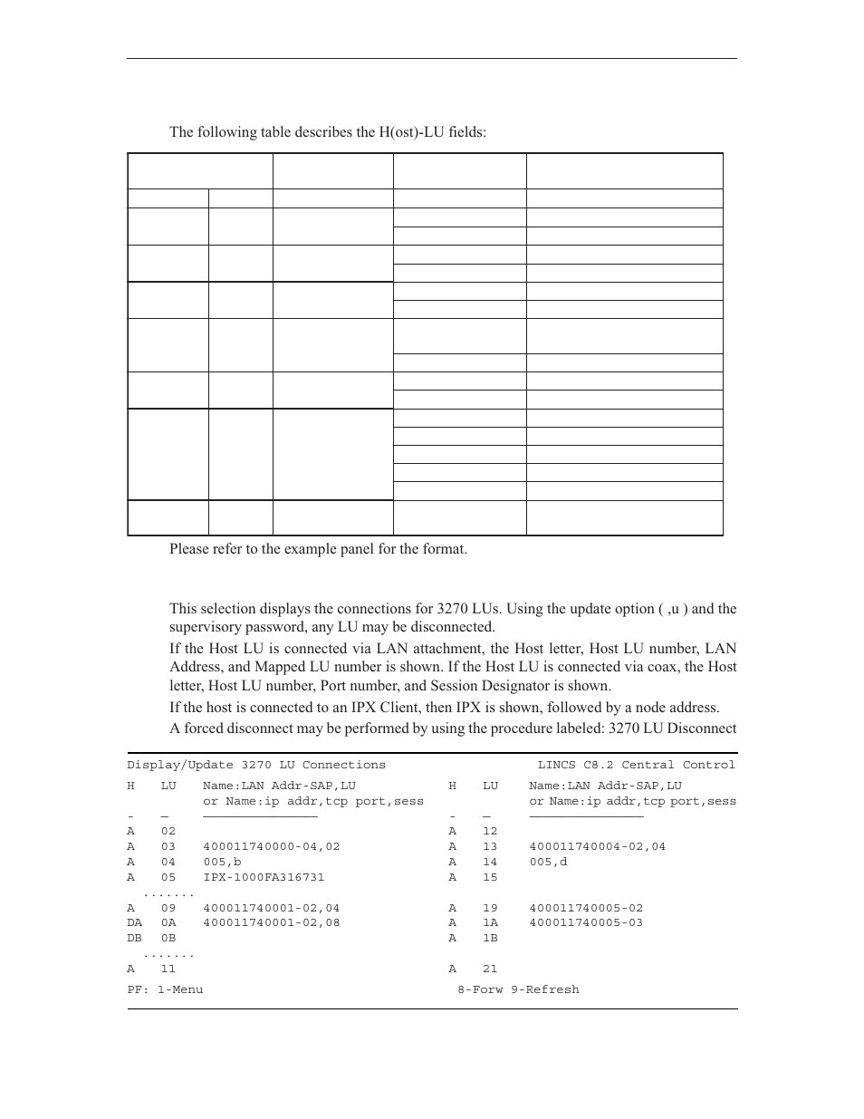 Display/update 3270 lu connections | Visara LINCS Central Control User Manual | Page 97 / 180