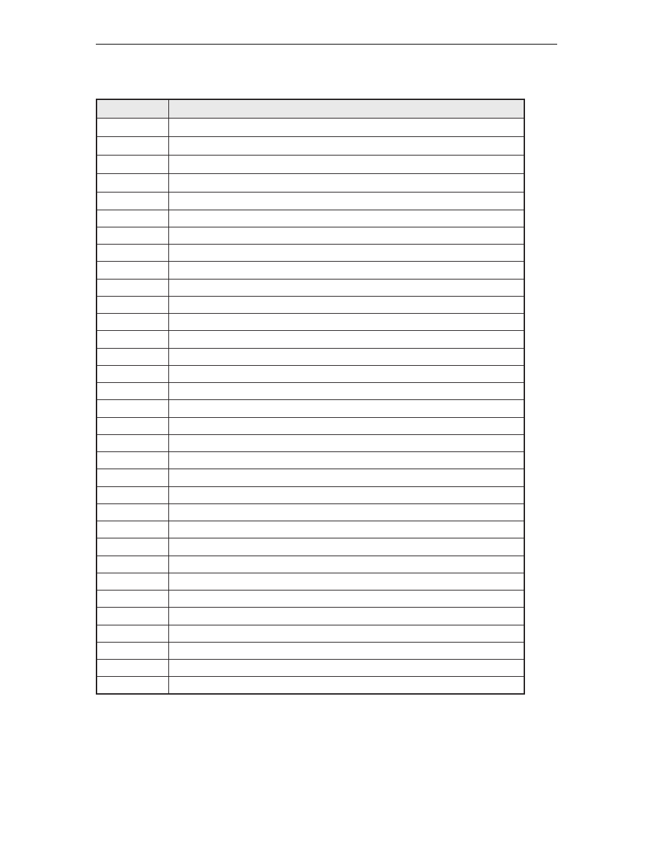 Windowing errors | Visara LINCS Features User Manual | Page 111 / 148