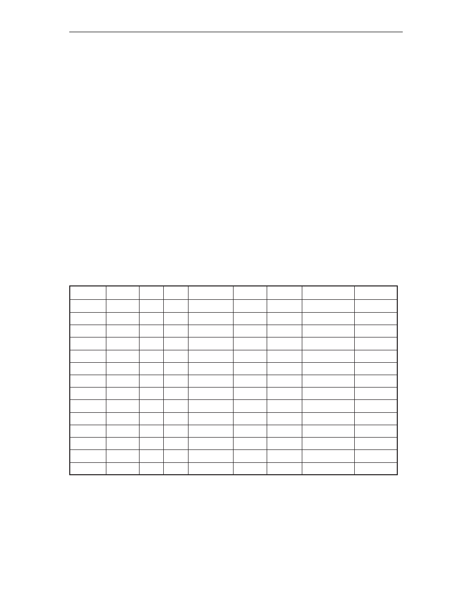 Canonical name summary table | Visara LINCS Features User Manual | Page 130 / 148