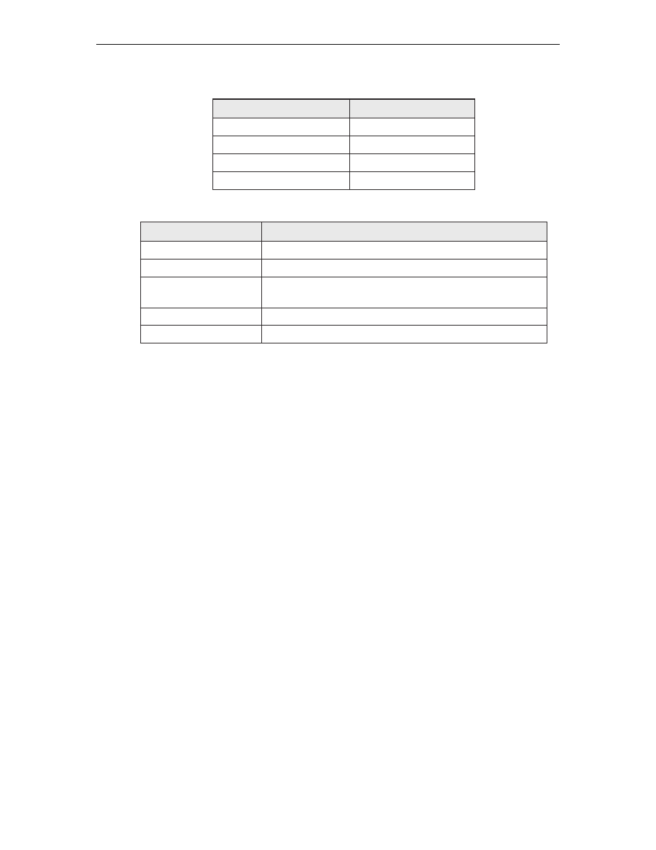 Dual language, Supported languages | Visara LINCS Features User Manual | Page 82 / 148