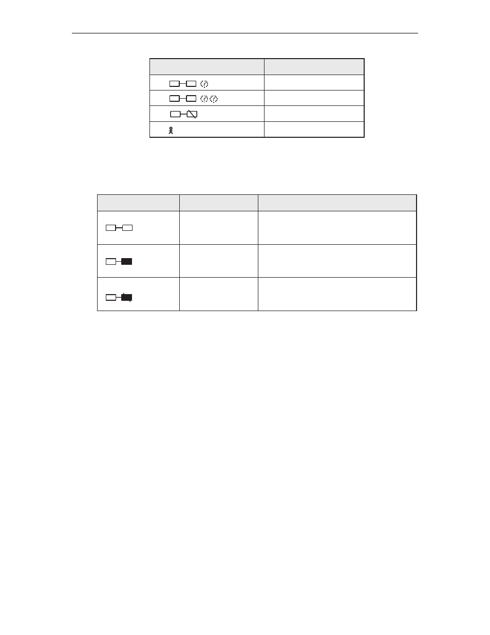 Configuration and management | Visara LINCS Features User Manual | Page 89 / 148