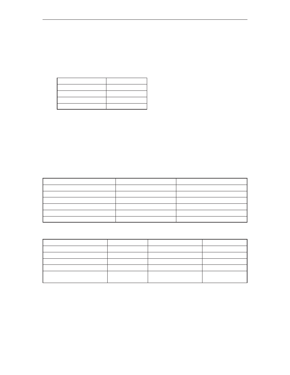 Throughput class negotiation, Transmit window size, X.25 incoming call options | X.25 outgoing call options, Appn hpr | Visara LINCS Configuration User Manual | Page 105 / 240