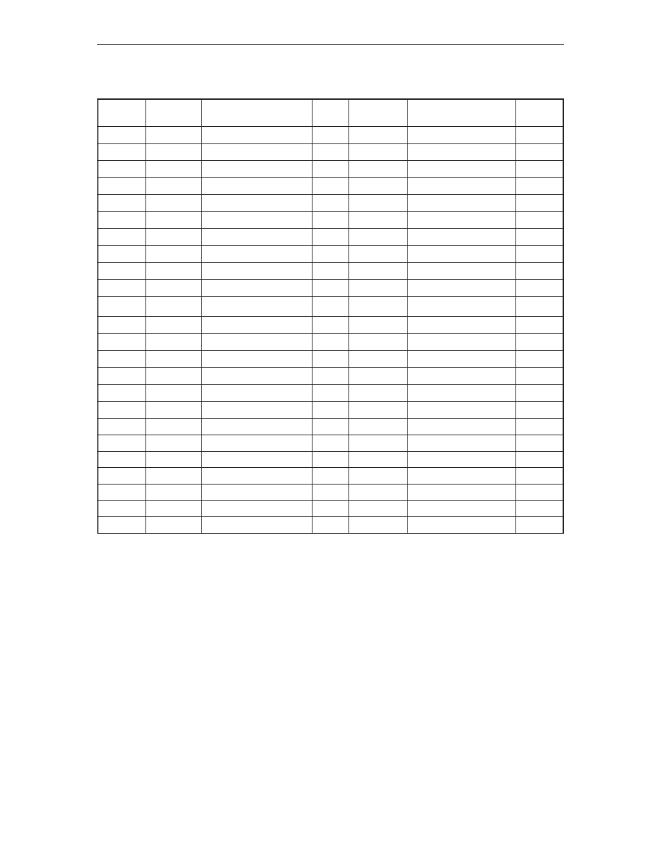 Gateway circuits example - lines and address table | Visara LINCS Configuration User Manual | Page 111 / 240