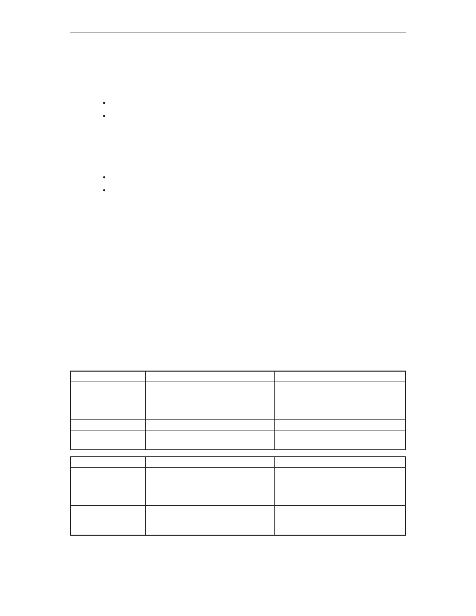 Dual function clear key, Unsupported control codes, Deferred keystroking | Deferred keystroking vs typeahead | Visara LINCS Configuration User Manual | Page 128 / 240