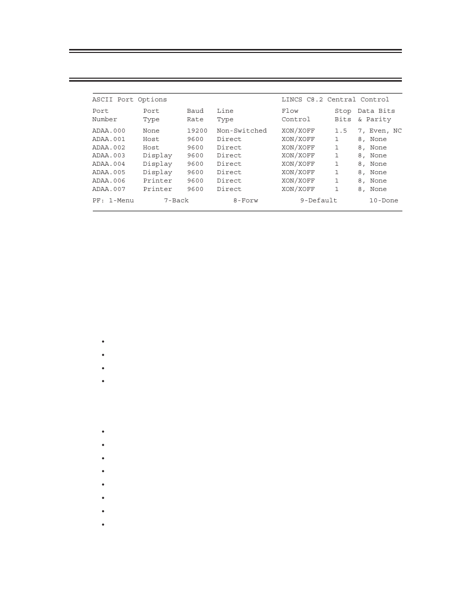 Ascii port options, Port number, Port type | Baud rate, Port number port type baud rate | Visara LINCS Configuration User Manual | Page 157 / 240