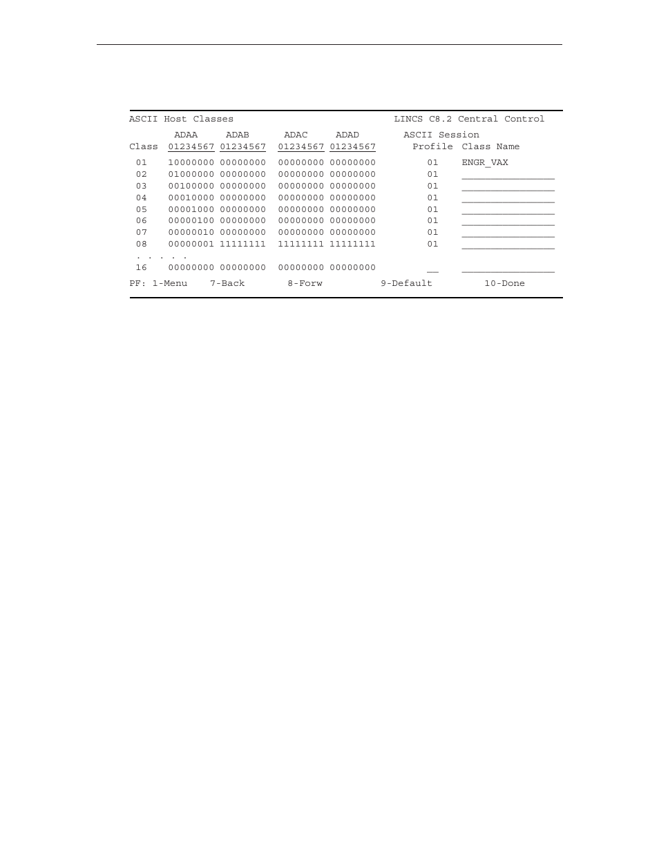 Ascii host classes, Class, Ascii session profile | Class name, Class ascii session profile class name | Visara LINCS Configuration User Manual | Page 169 / 240