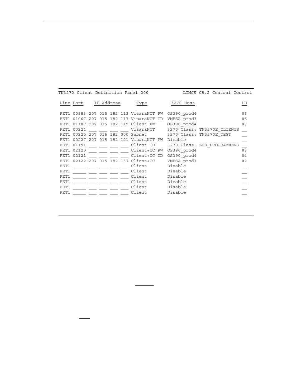 Tn3270 client definition panel | Visara LINCS Configuration User Manual | Page 176 / 240