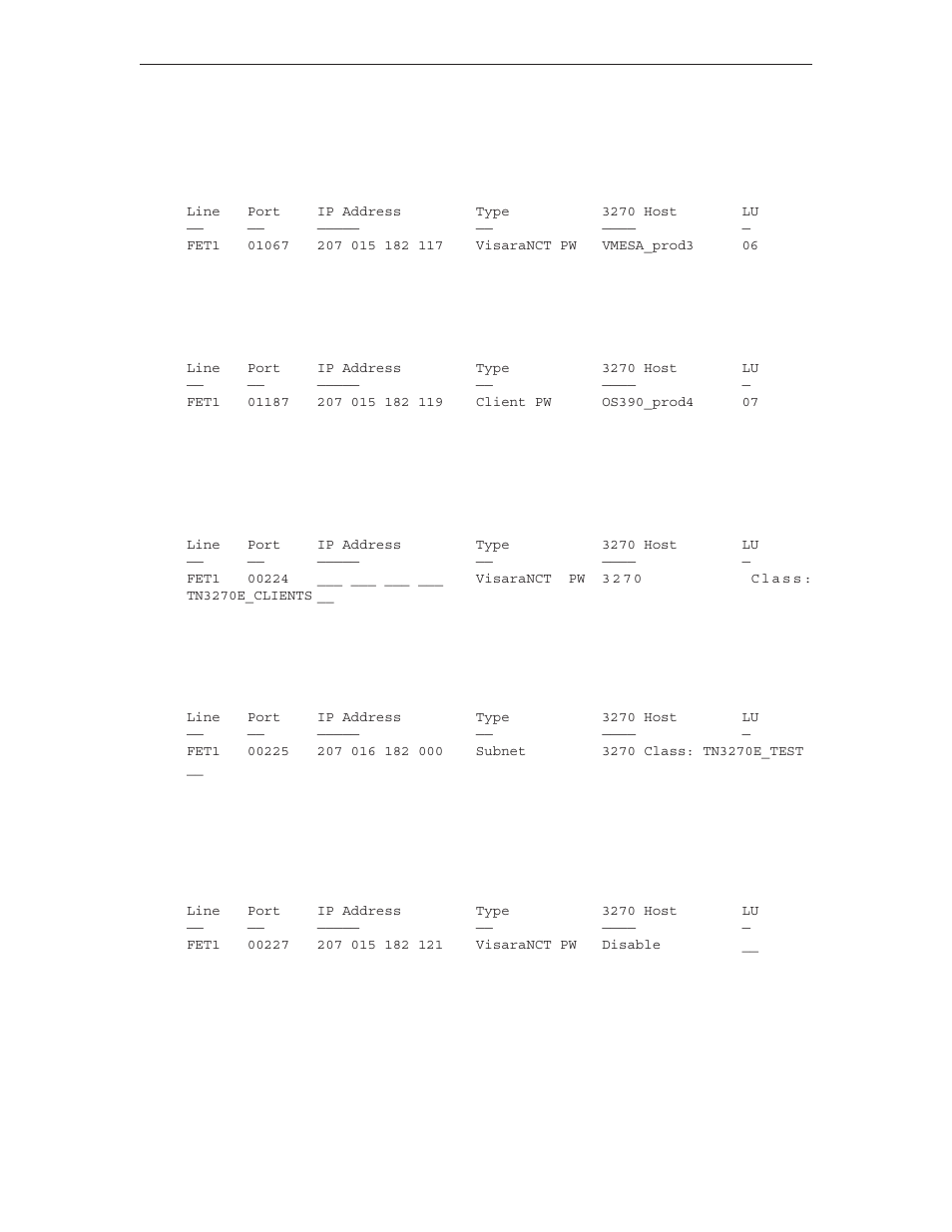 Entry 2, Entry 3, Entry 4 | Entry 5, Entry 6 | Visara LINCS Configuration User Manual | Page 178 / 240