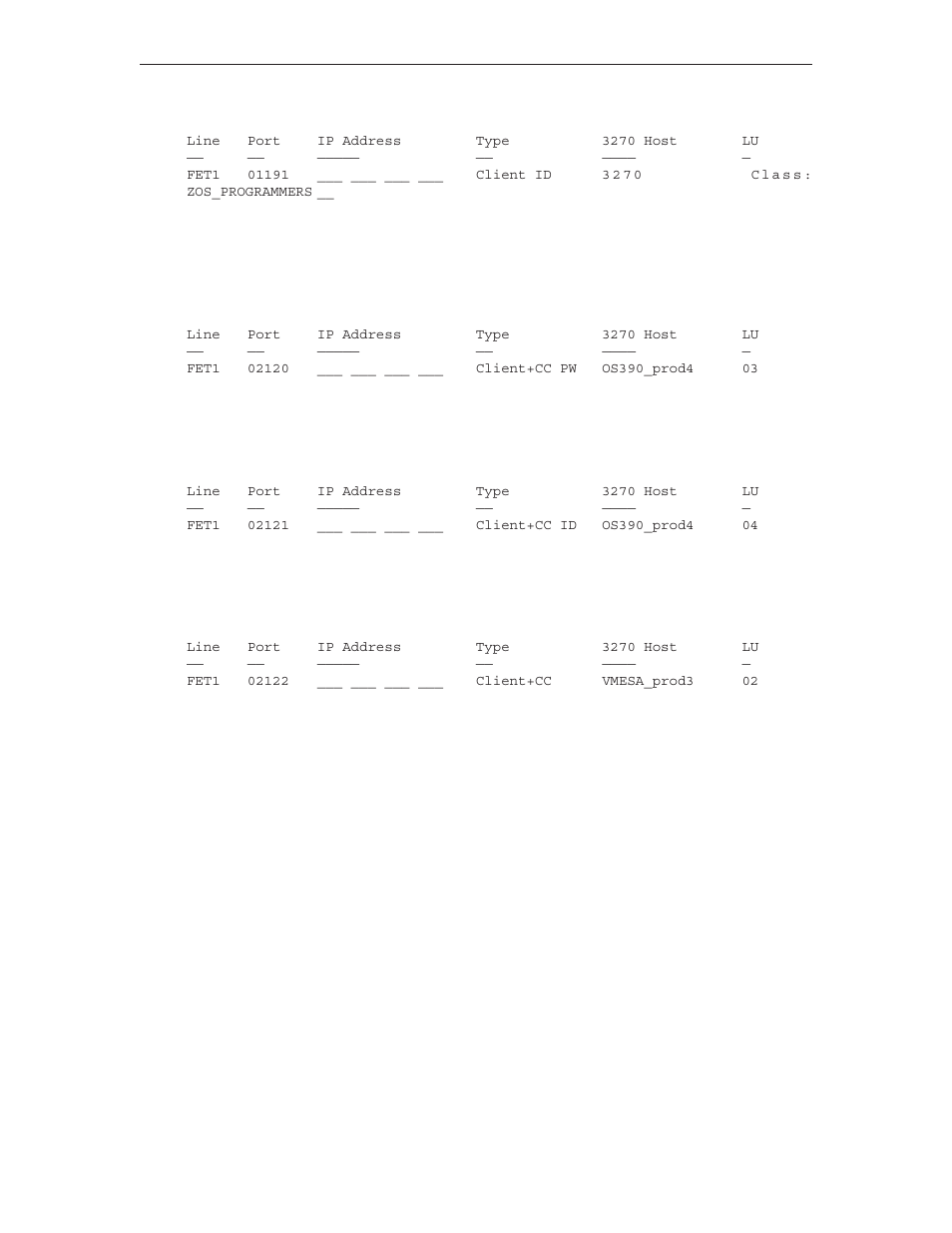 The nickname file | Visara LINCS Configuration User Manual | Page 179 / 240