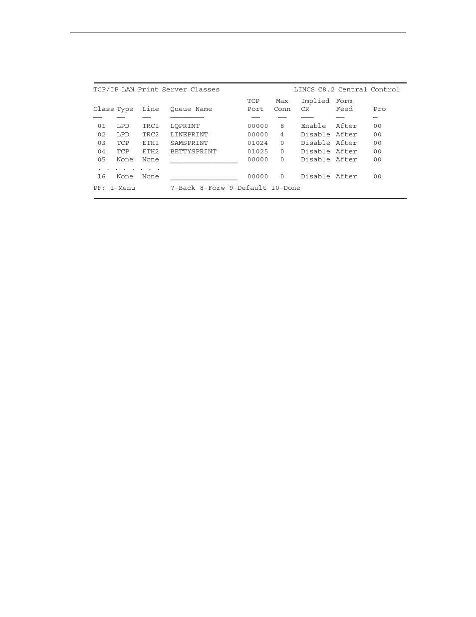Tcp/ip lan print server classes, Lan print server class, Lan print server type | Lan print server line, Lan print server queue name | Visara LINCS Configuration User Manual | Page 189 / 240
