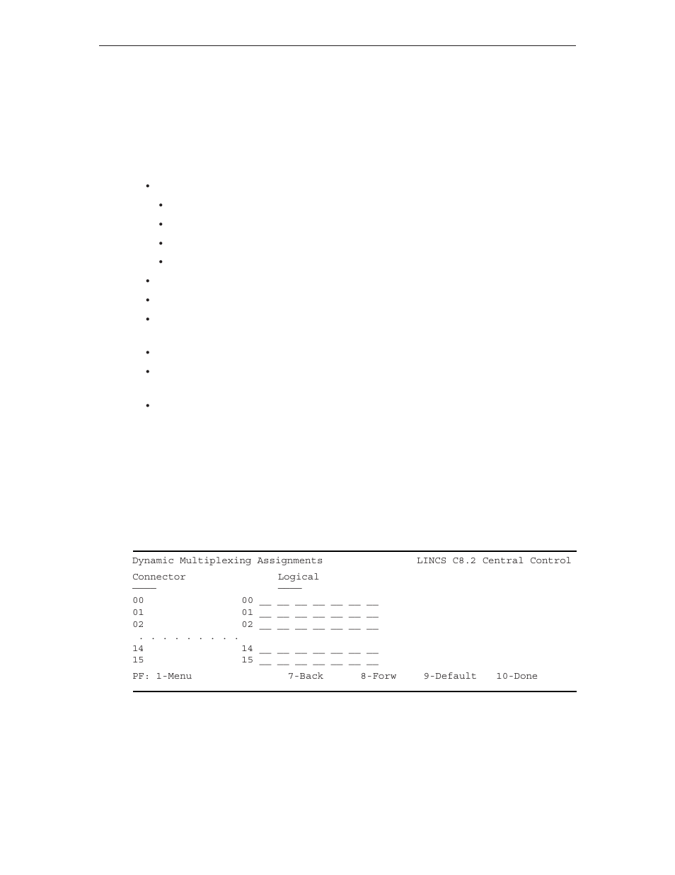 Method of connection, Dynamic multiplexing option, Dynamic multiplexing assignments | Visara LINCS Configuration User Manual | Page 197 / 240